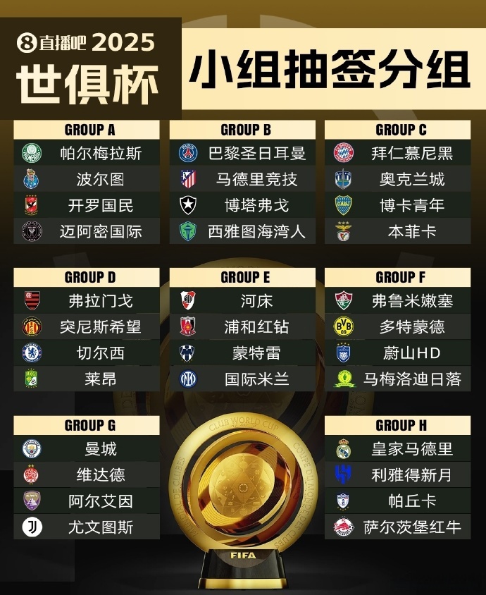 2025世俱杯:曼联赛前焦点揭秘 2025世俱杯:曼联赛前焦点揭秘