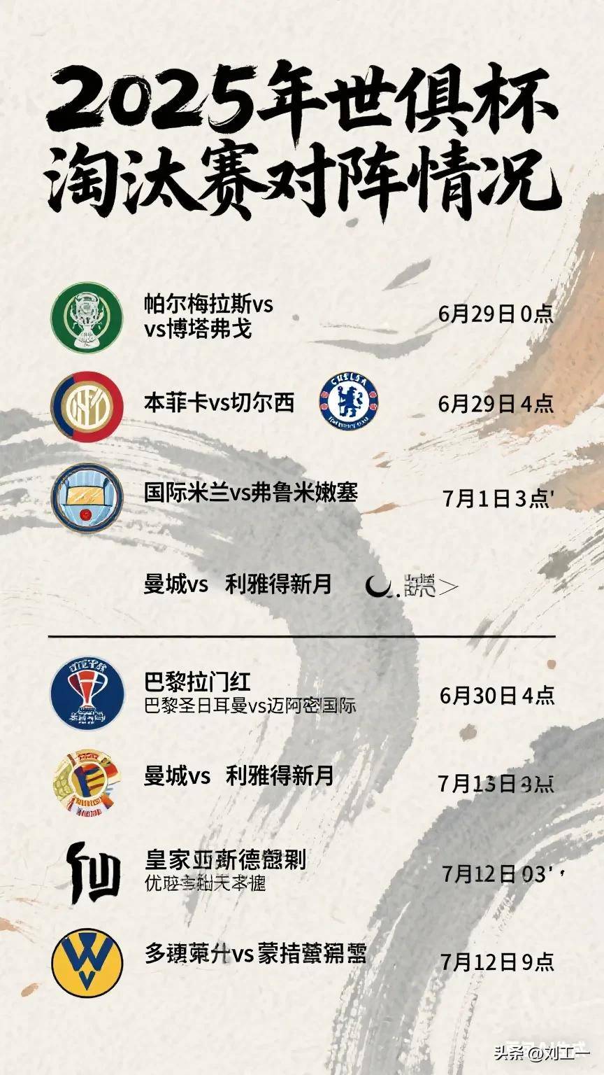 2025世俱杯:曼联赛前焦点揭秘 2025世俱杯:曼联赛前焦点揭秘